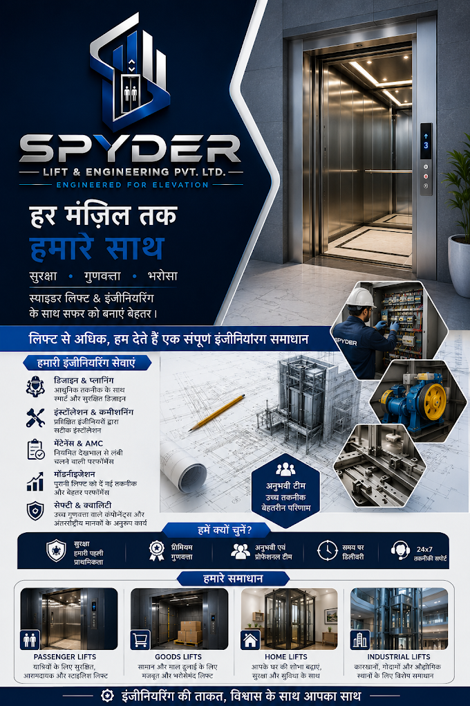 Spyder Elevators Project Showcase